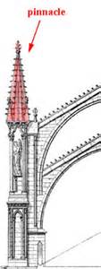 pinnacles definition in art.